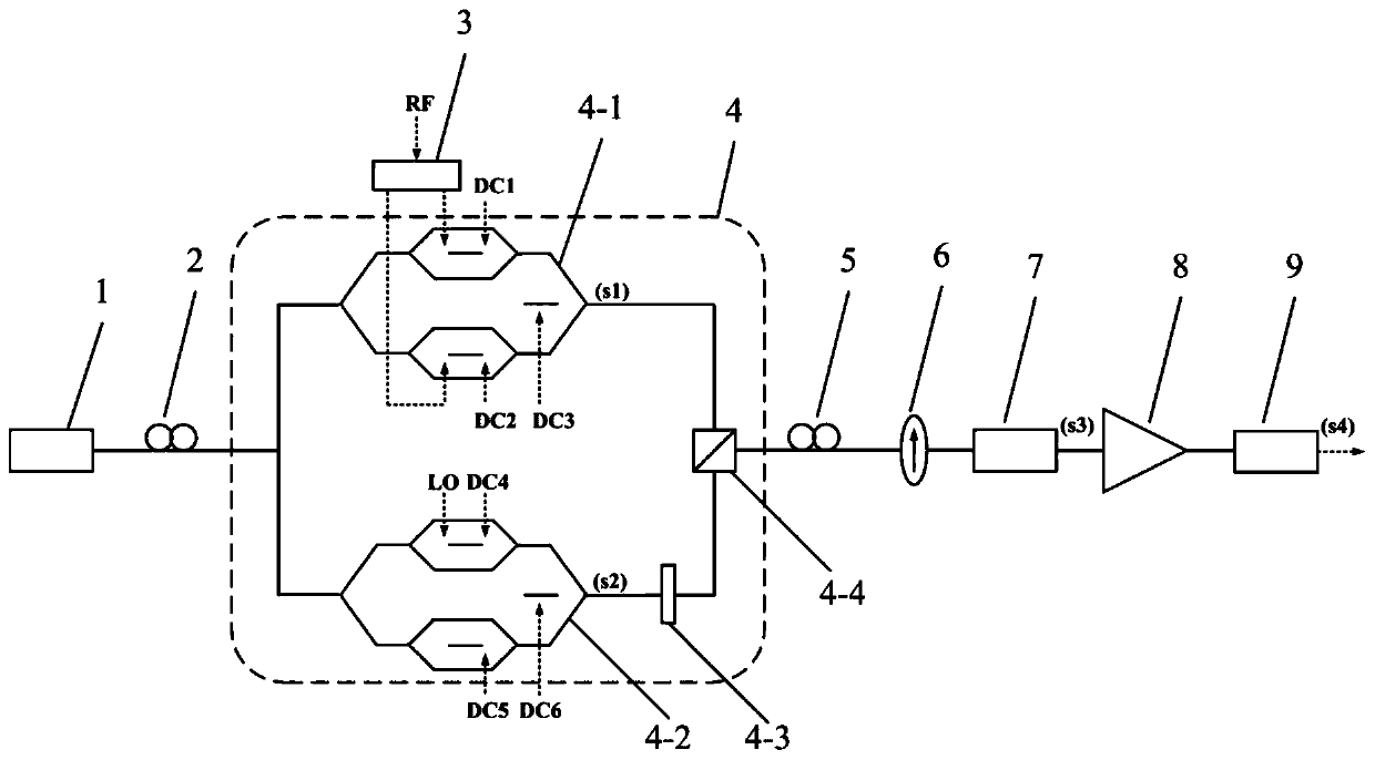 A microwave photon mixing method and system based on local oscillator frequency multiplication