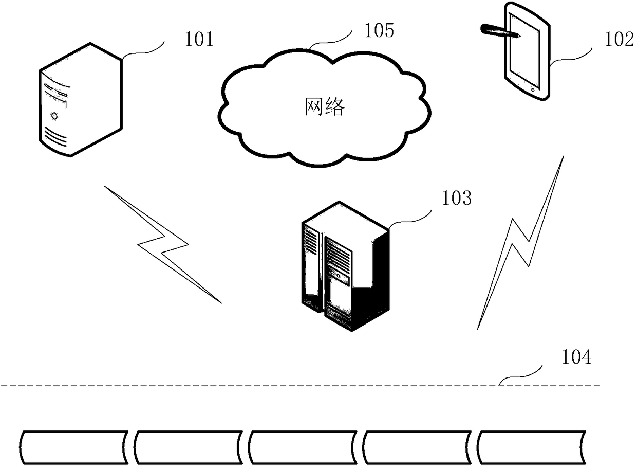 Data processing method and device based on block chain and computer readable memory medium