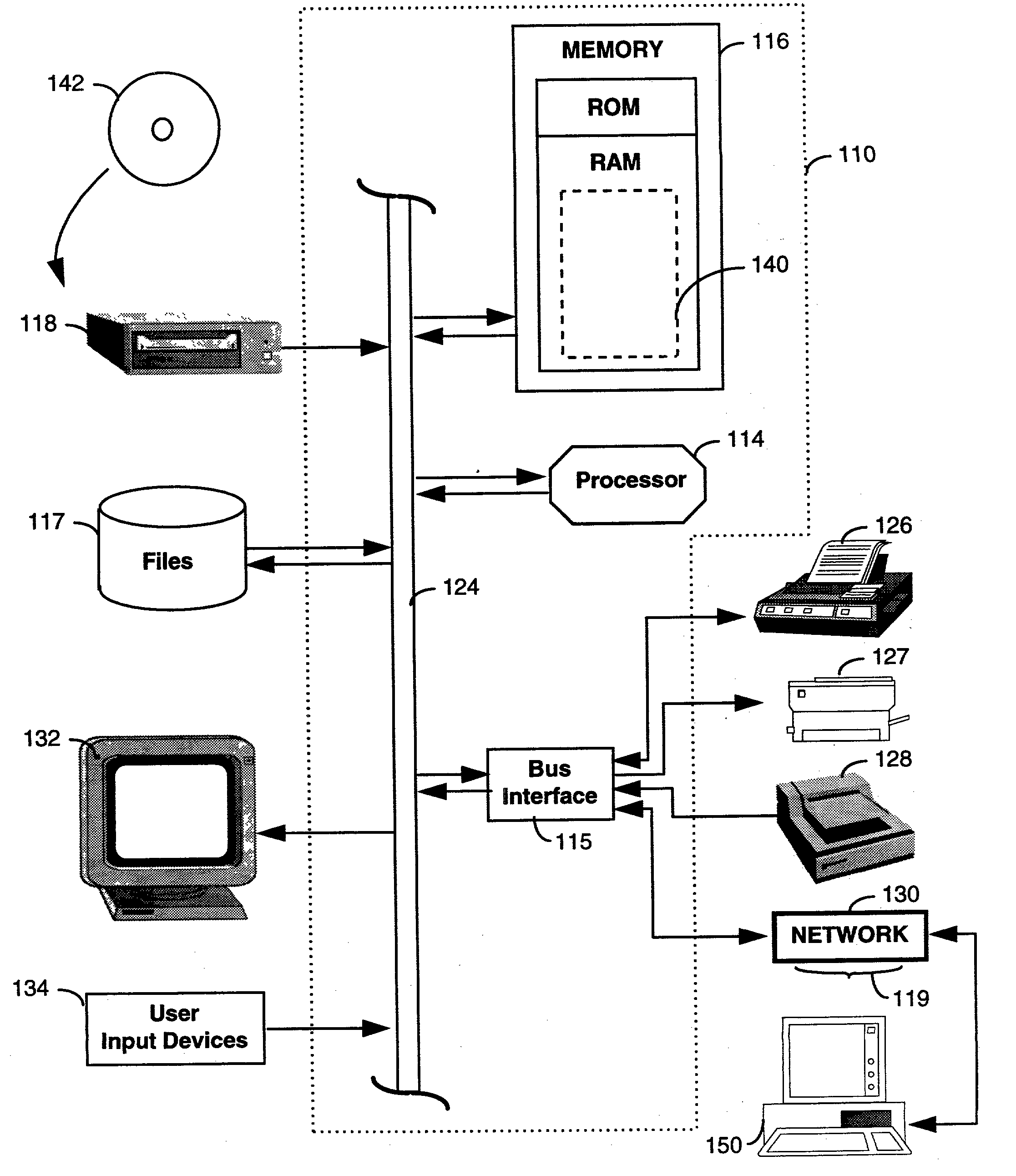 System for sorting document images by shape comparisons among corresponding layout components