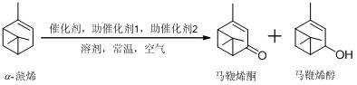 Preparation method of verbenol and verbenone through air oxidation of a-pinene at room temperature