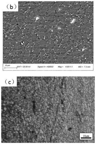 Plastic forming method for high-strength wear-resistant aluminum alloy plate