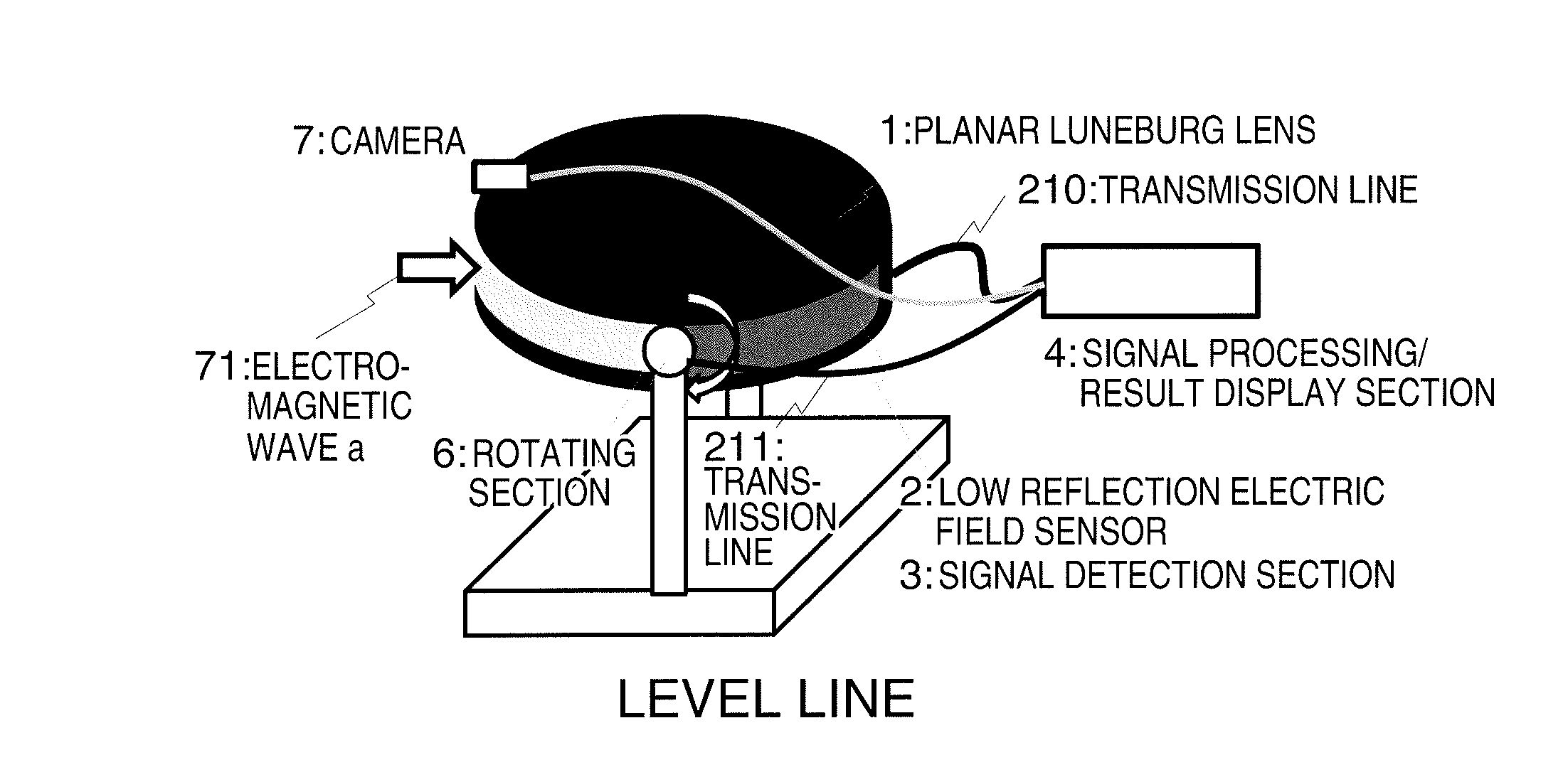 Electromagnetic Wave Detection Apparatus