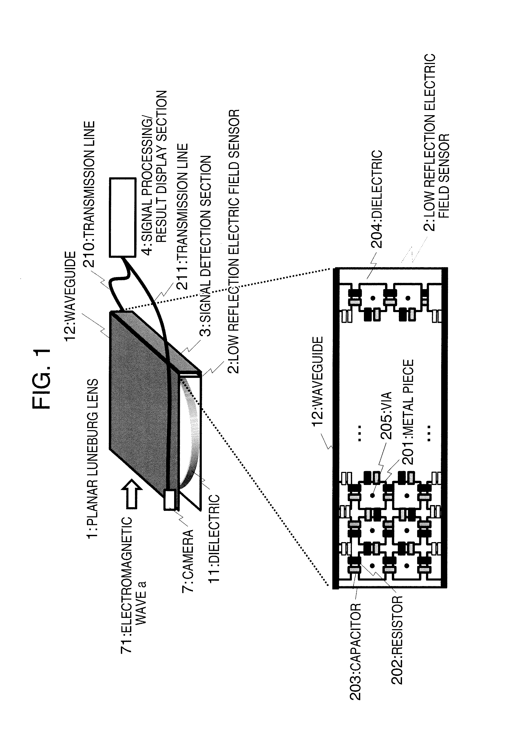 Electromagnetic Wave Detection Apparatus