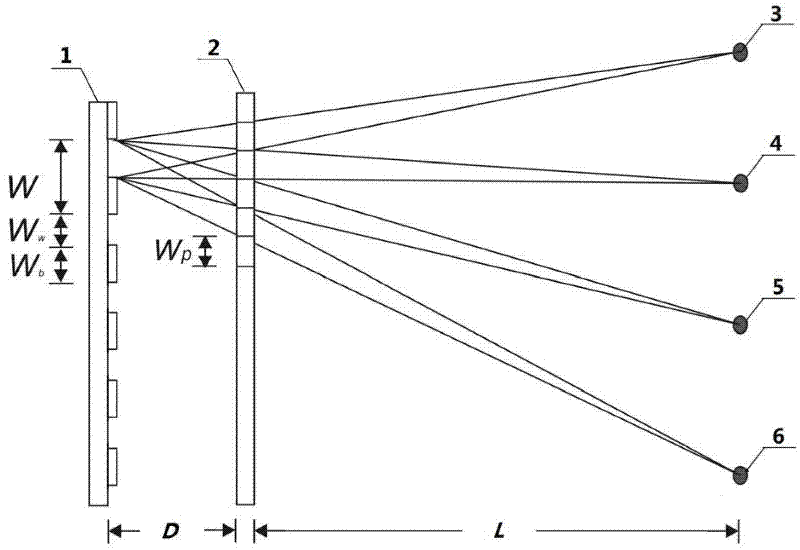 2D/3D (two-dimensional/three-dimensional) switchable autostereoscopic display device and method