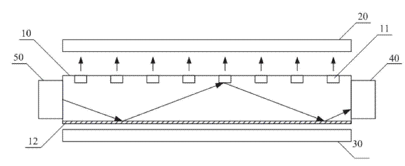 2D/3D (two-dimensional/three-dimensional) switchable autostereoscopic display device and method