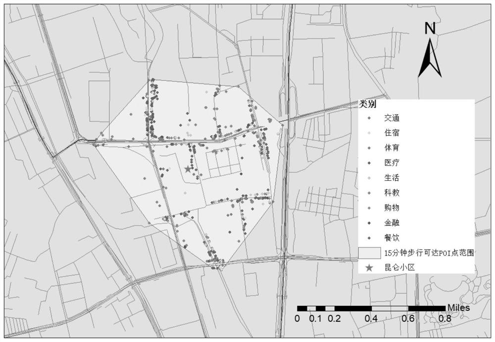 Community life convenience evaluation method based on network map service