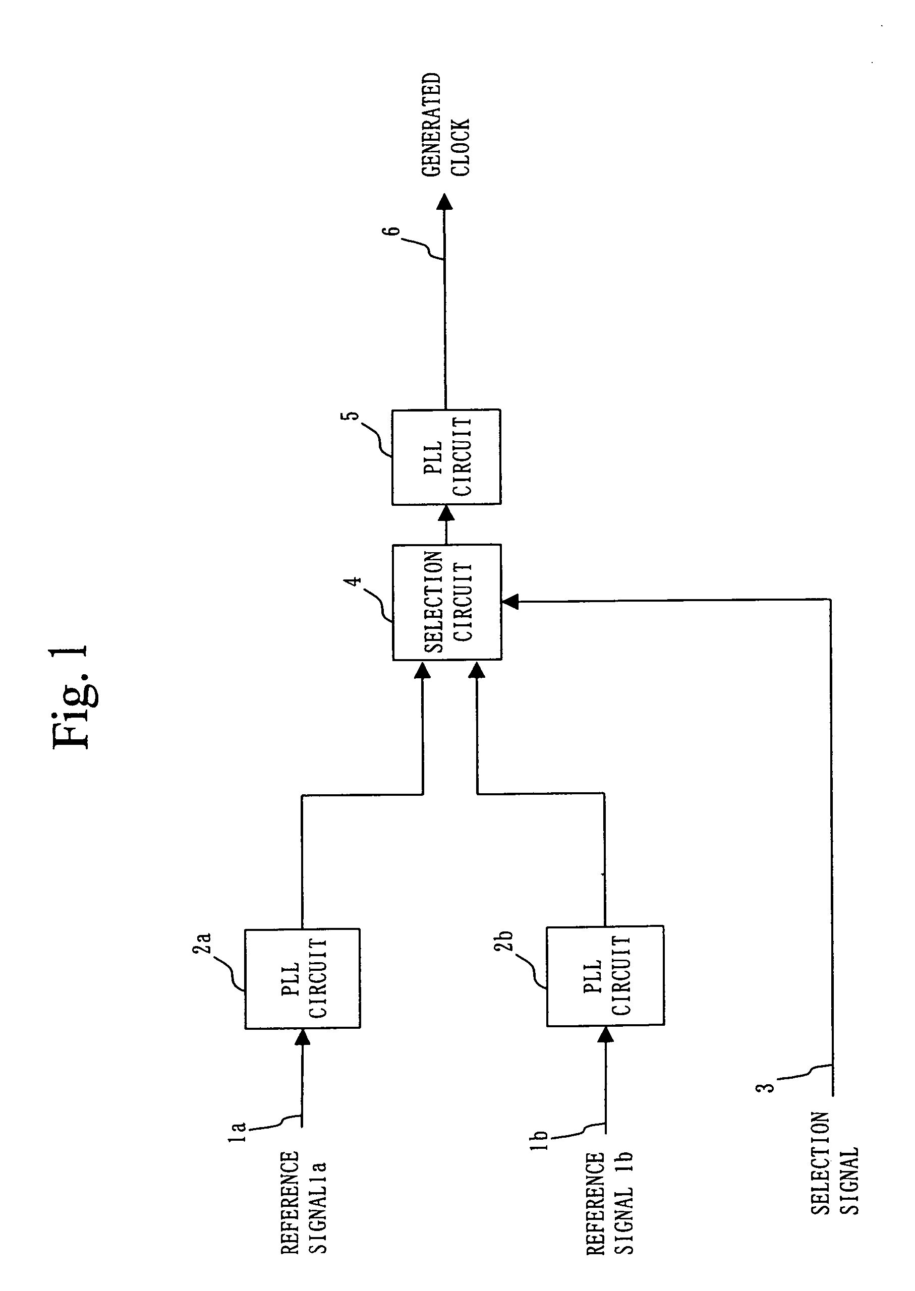 Clock generating circuit