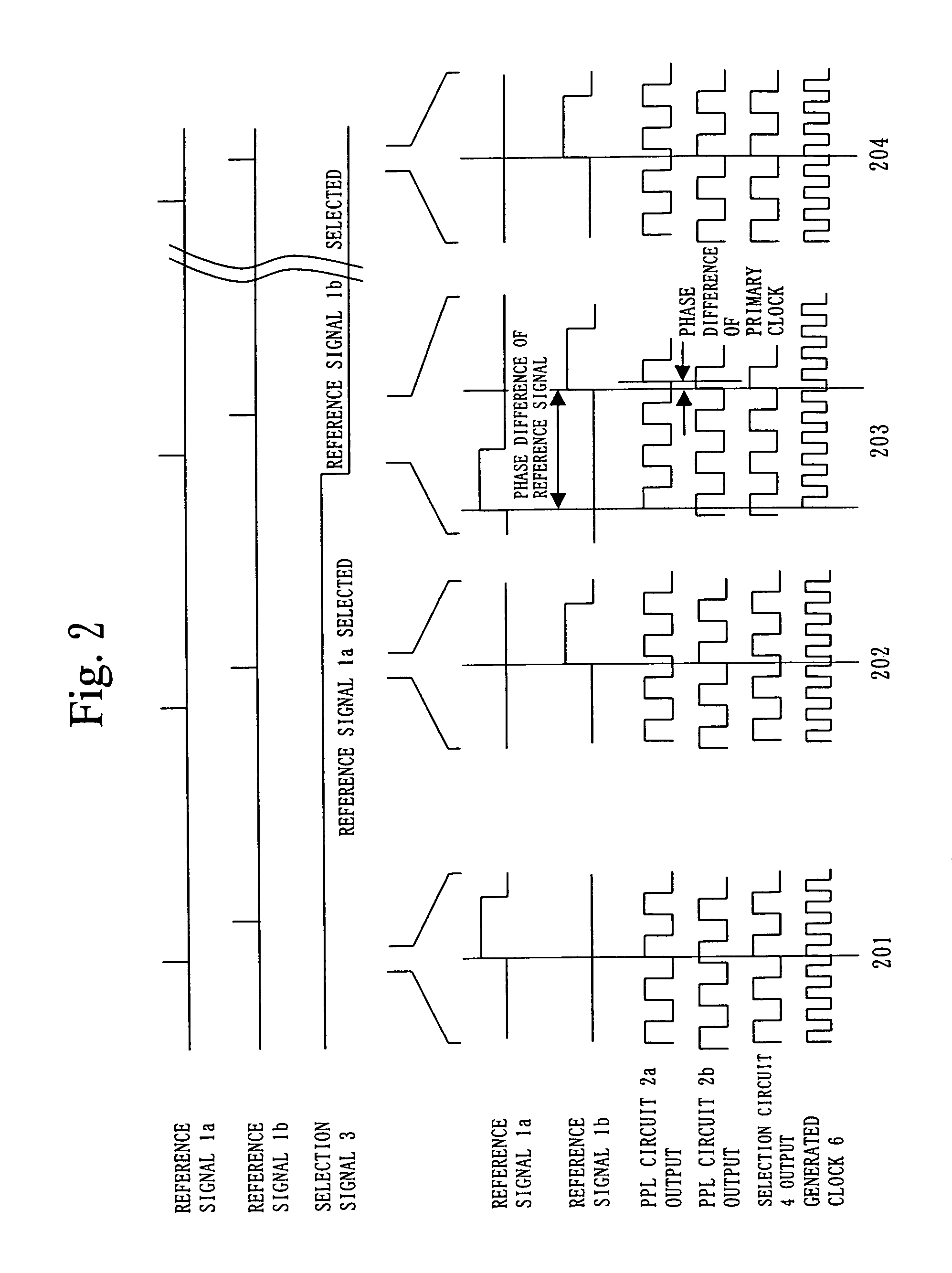 Clock generating circuit