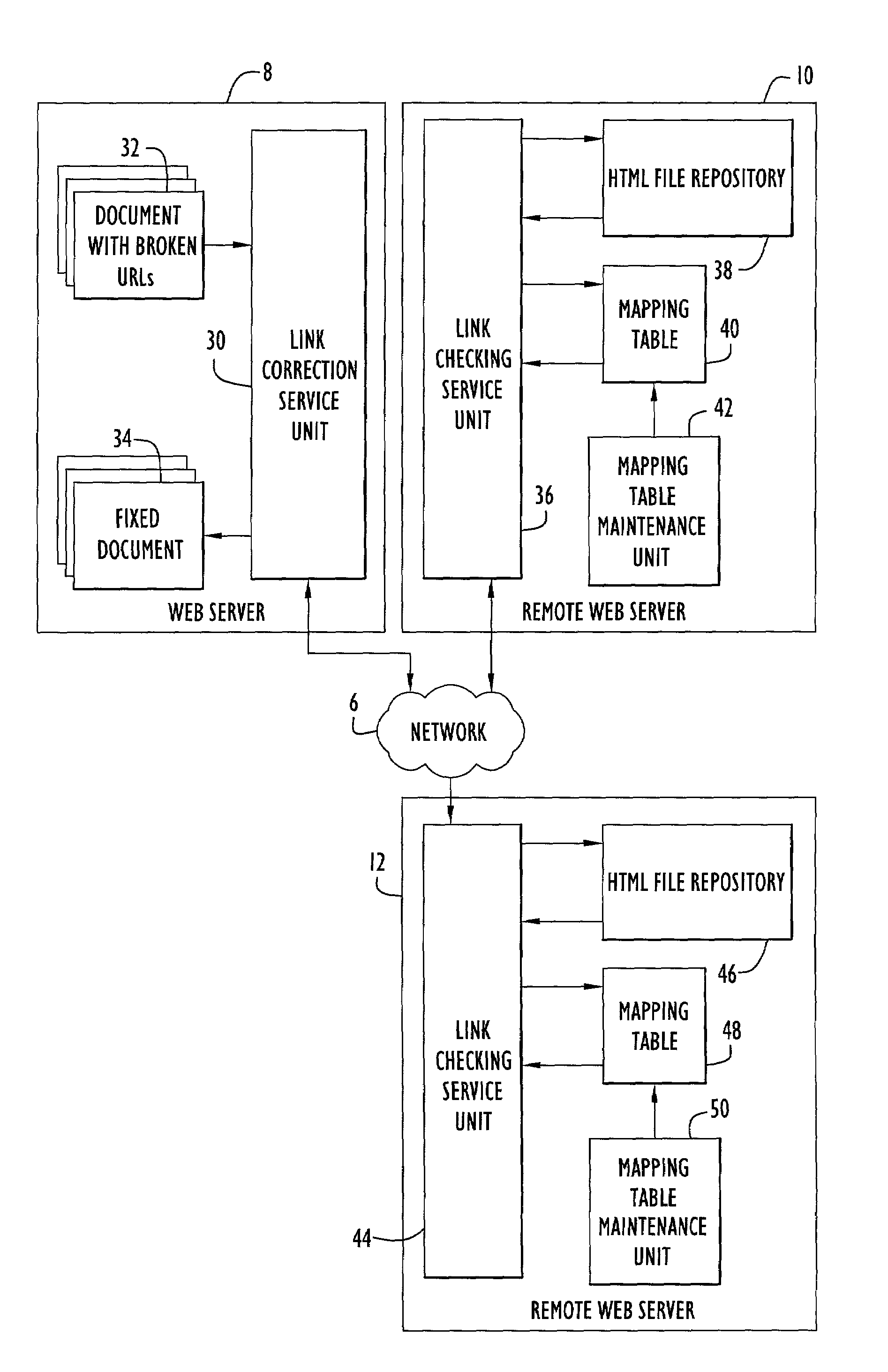 Protocol to fix broken links on the world wide web