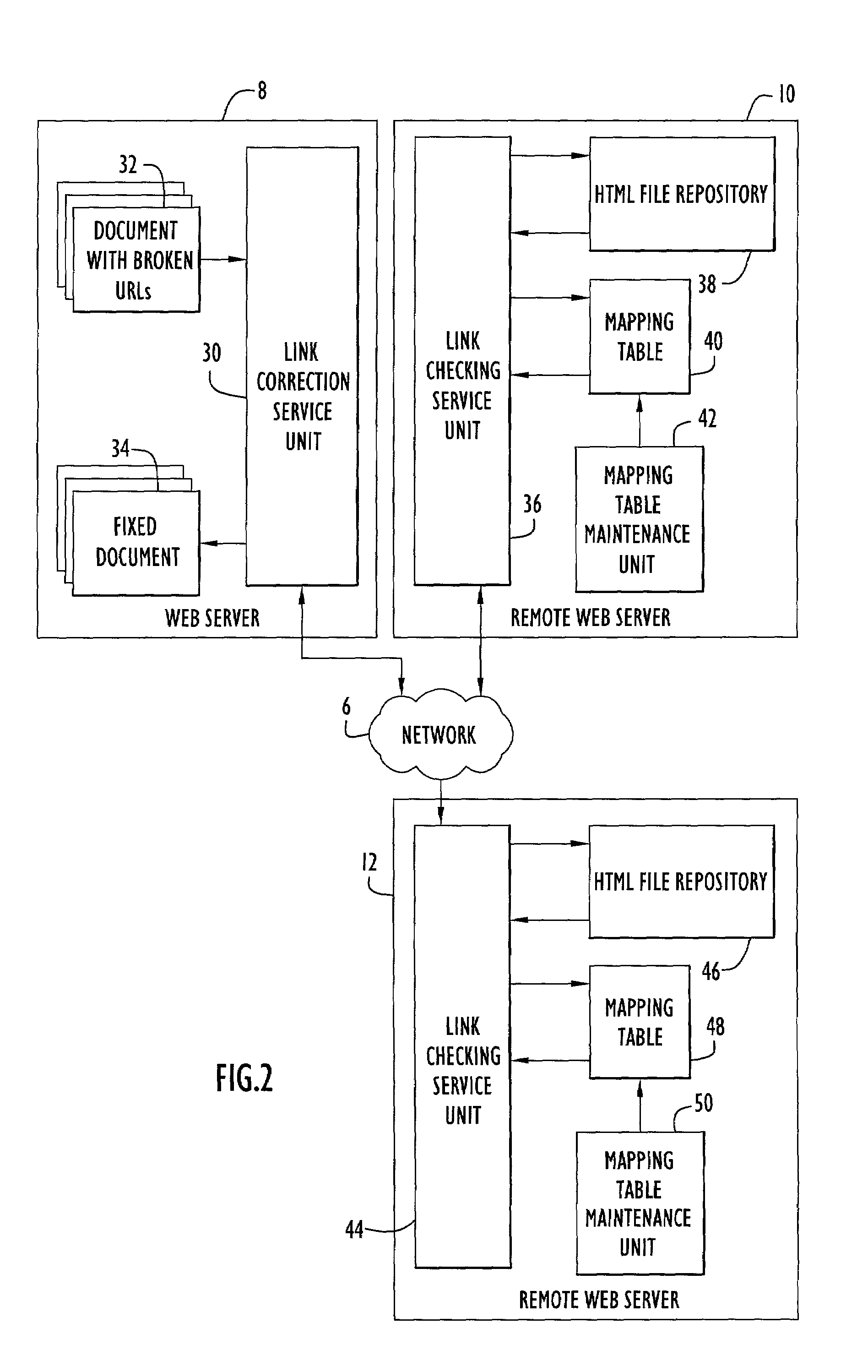 Protocol to fix broken links on the world wide web