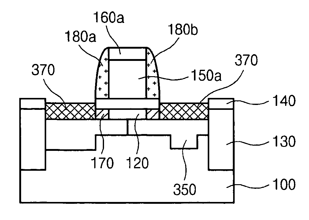 Semiconductor device and method for manufacturing the same