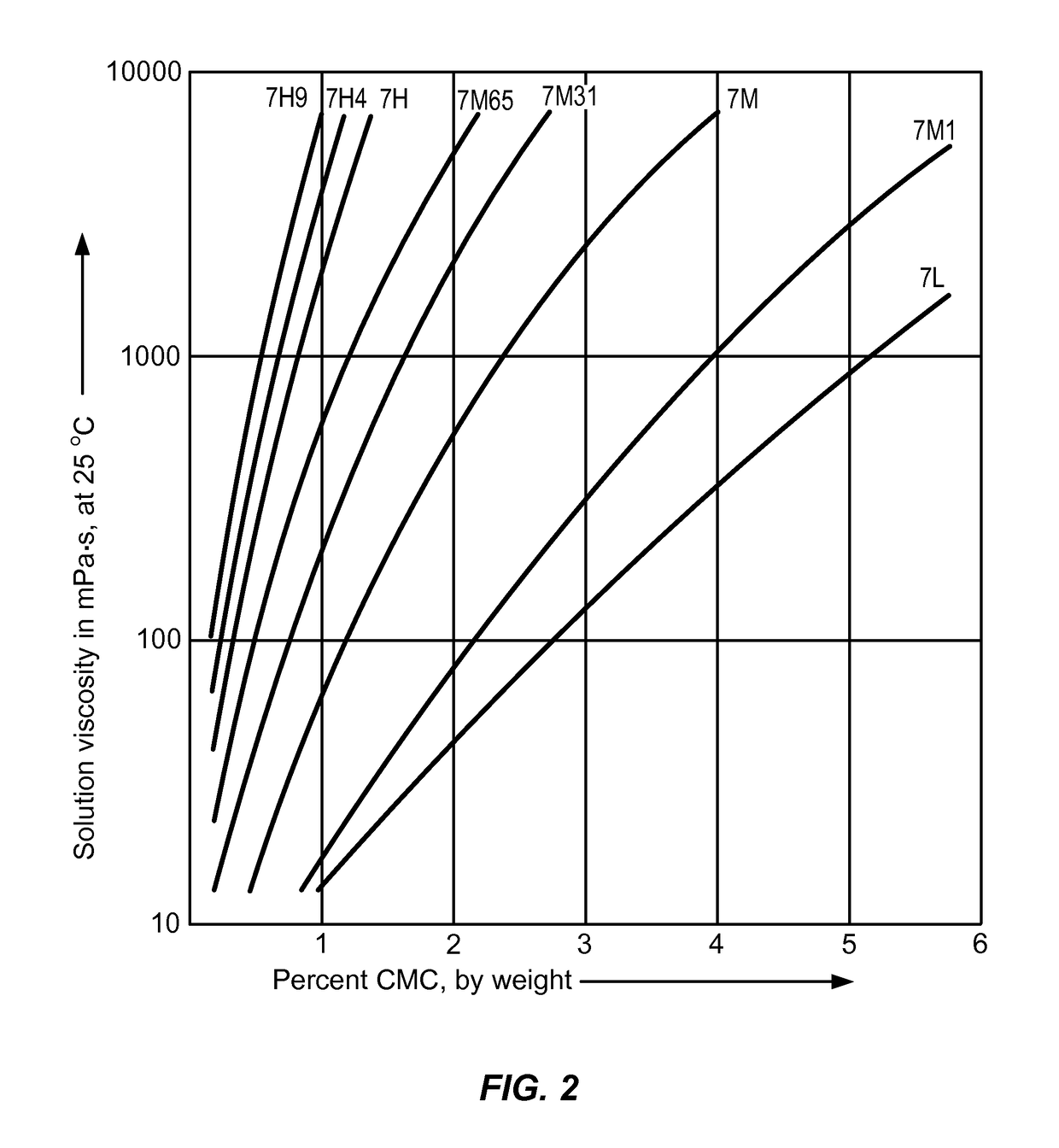 Controlled-release otic structure modulating and innate immune system modulating compositions and methods for the treatment of otic disorders