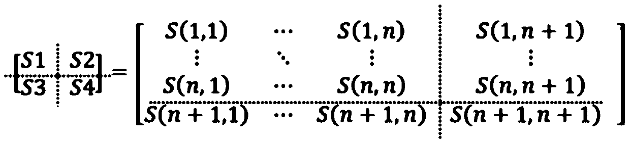 A Fast Method of Similarity Network Fusion for Data Clustering