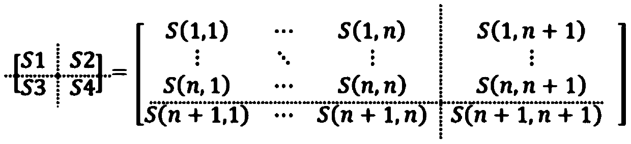 A Fast Method of Similarity Network Fusion for Data Clustering