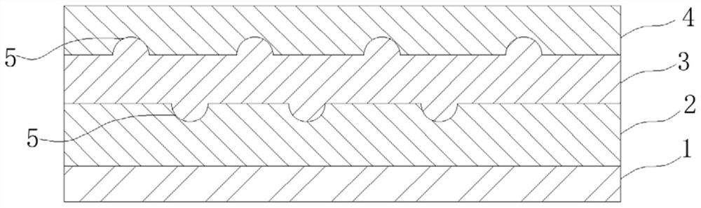 Multilayer electrode, preparation method of multilayer electrode and lithium ion battery