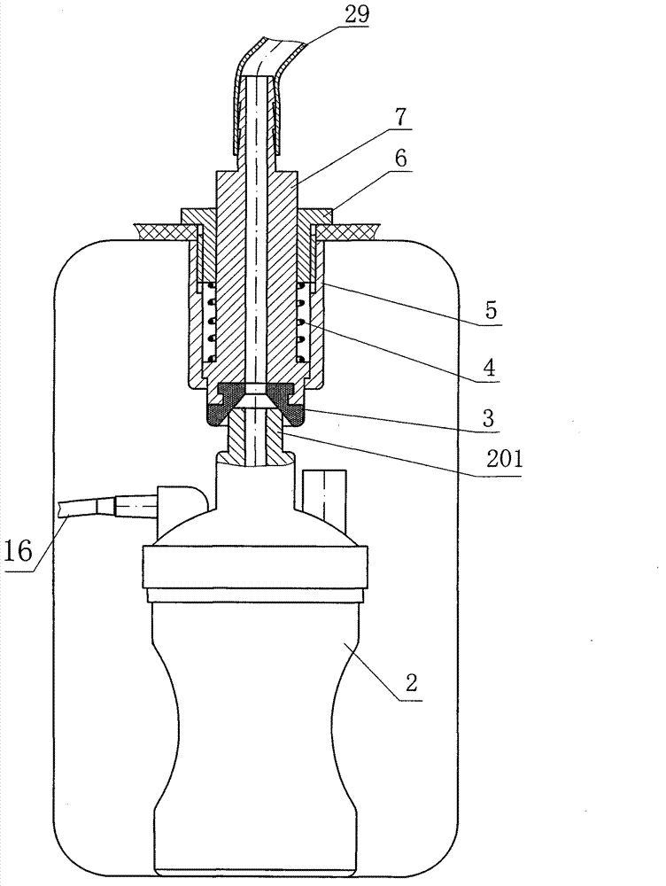 Multifunctional combined household oxygenerator