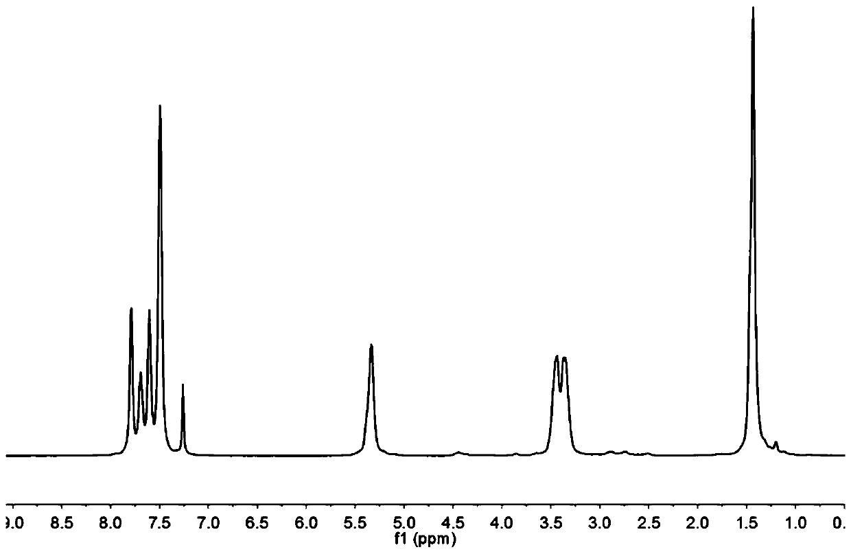 Preparation method of semi-aromatic polythioesters