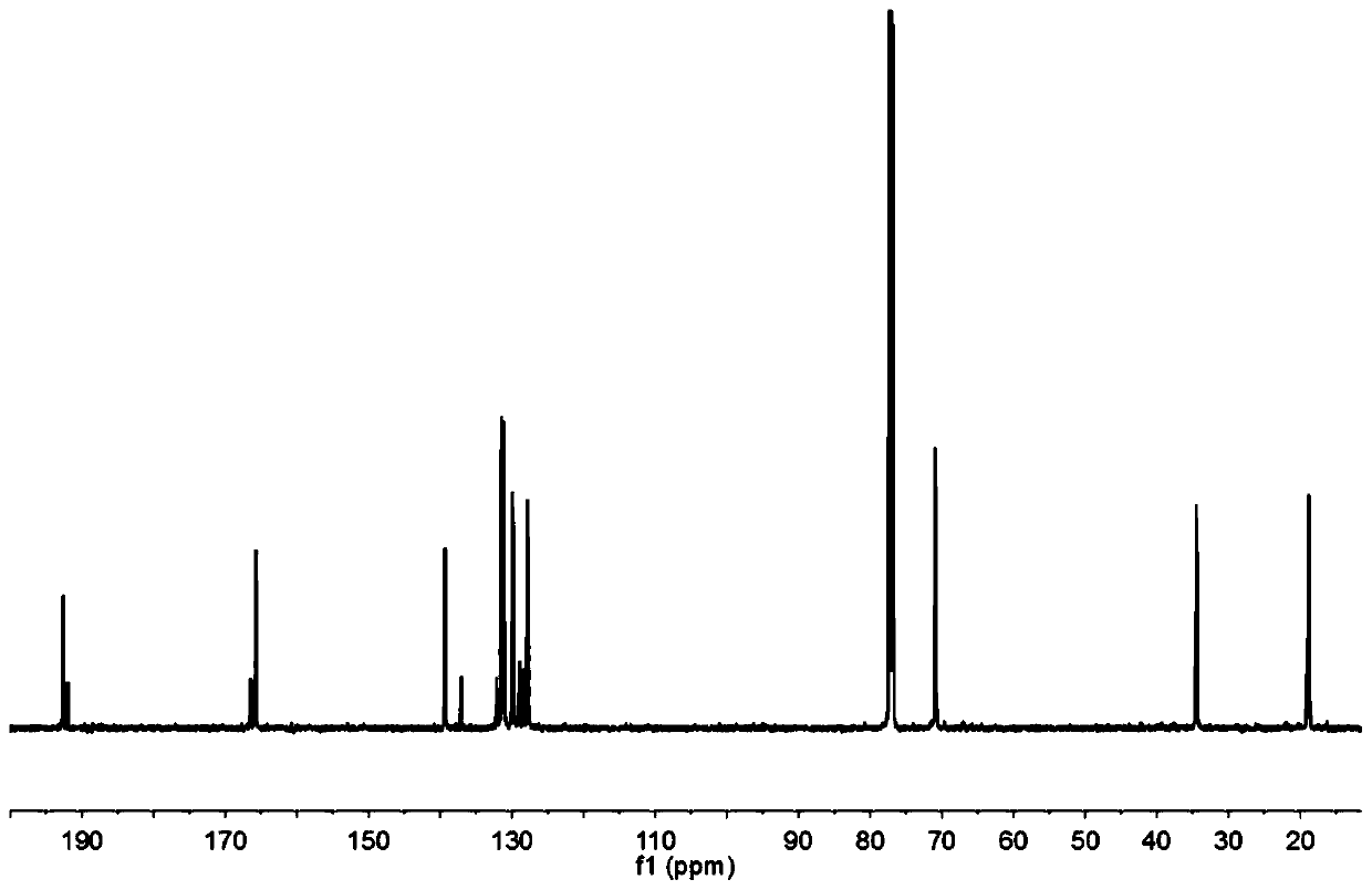 Preparation method of semi-aromatic polythioesters