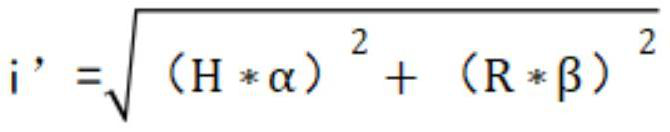 A method for detecting water yield of steel hot briquetting block