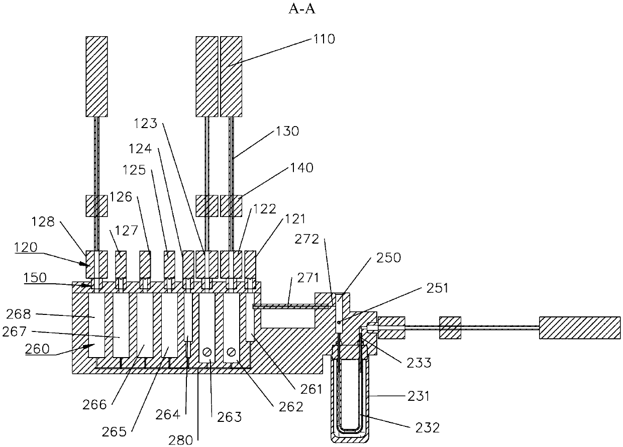 Sample treatment device, sample treatment method, and digital PCR system comprising sample treatment device