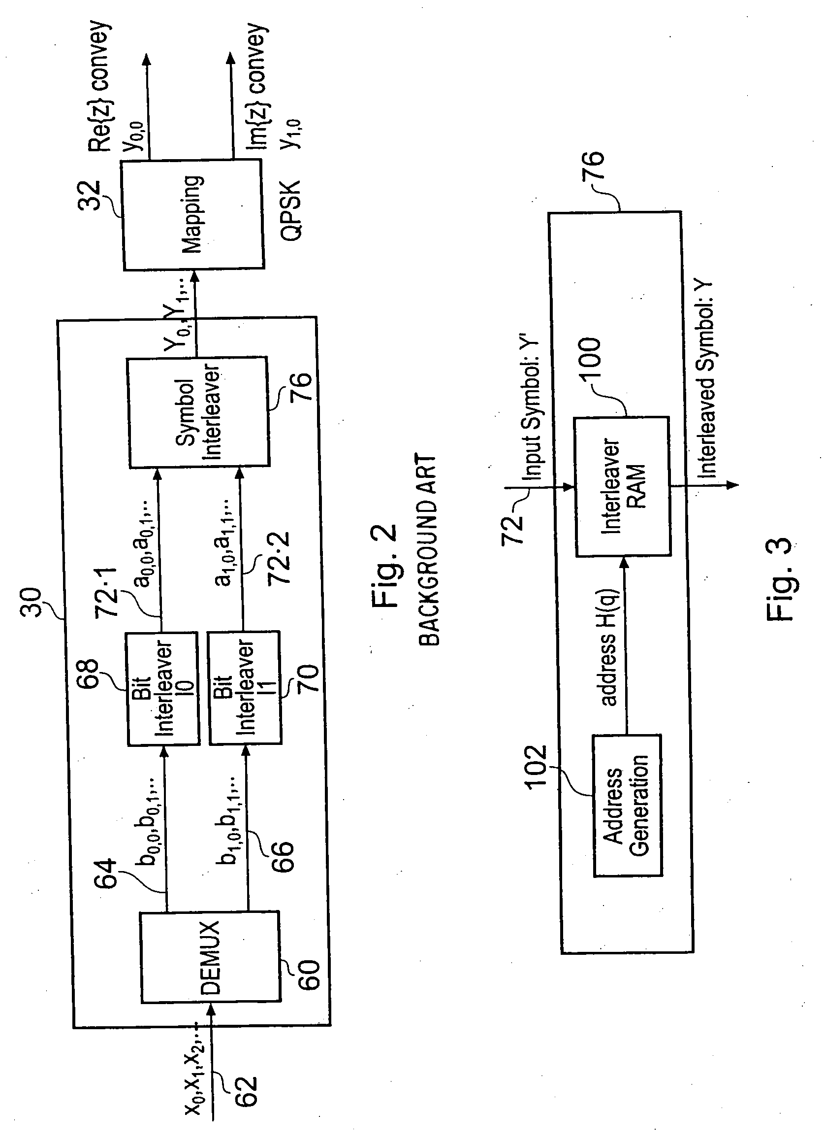 Data processing apparatus and method