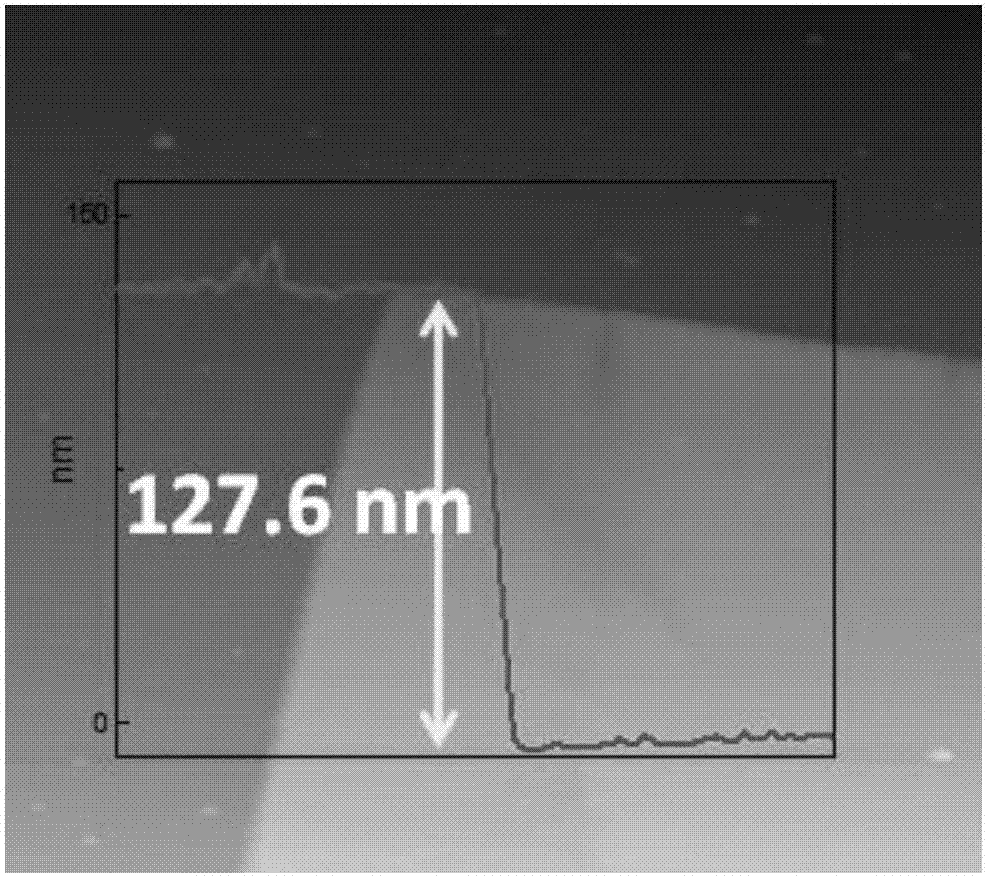 Preparation method of CsPb2Br5 inorganic perovskite nanosheet