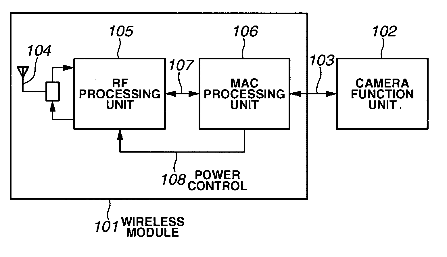 Communication apparatus having power-saving communication function, and communication method