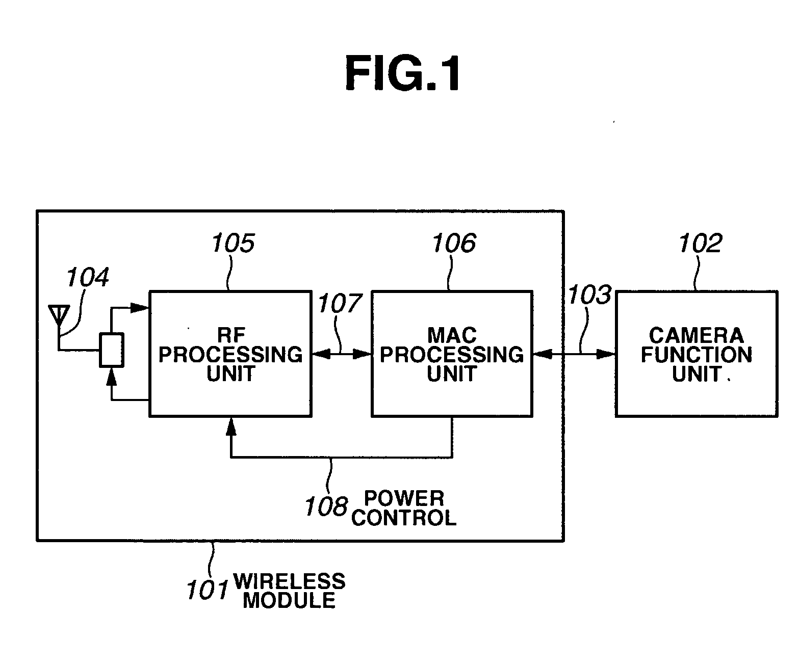 Communication apparatus having power-saving communication function, and communication method