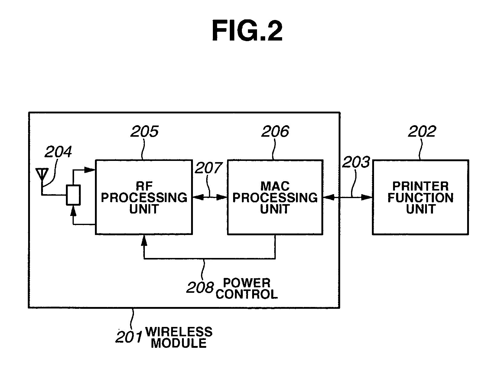 Communication apparatus having power-saving communication function, and communication method