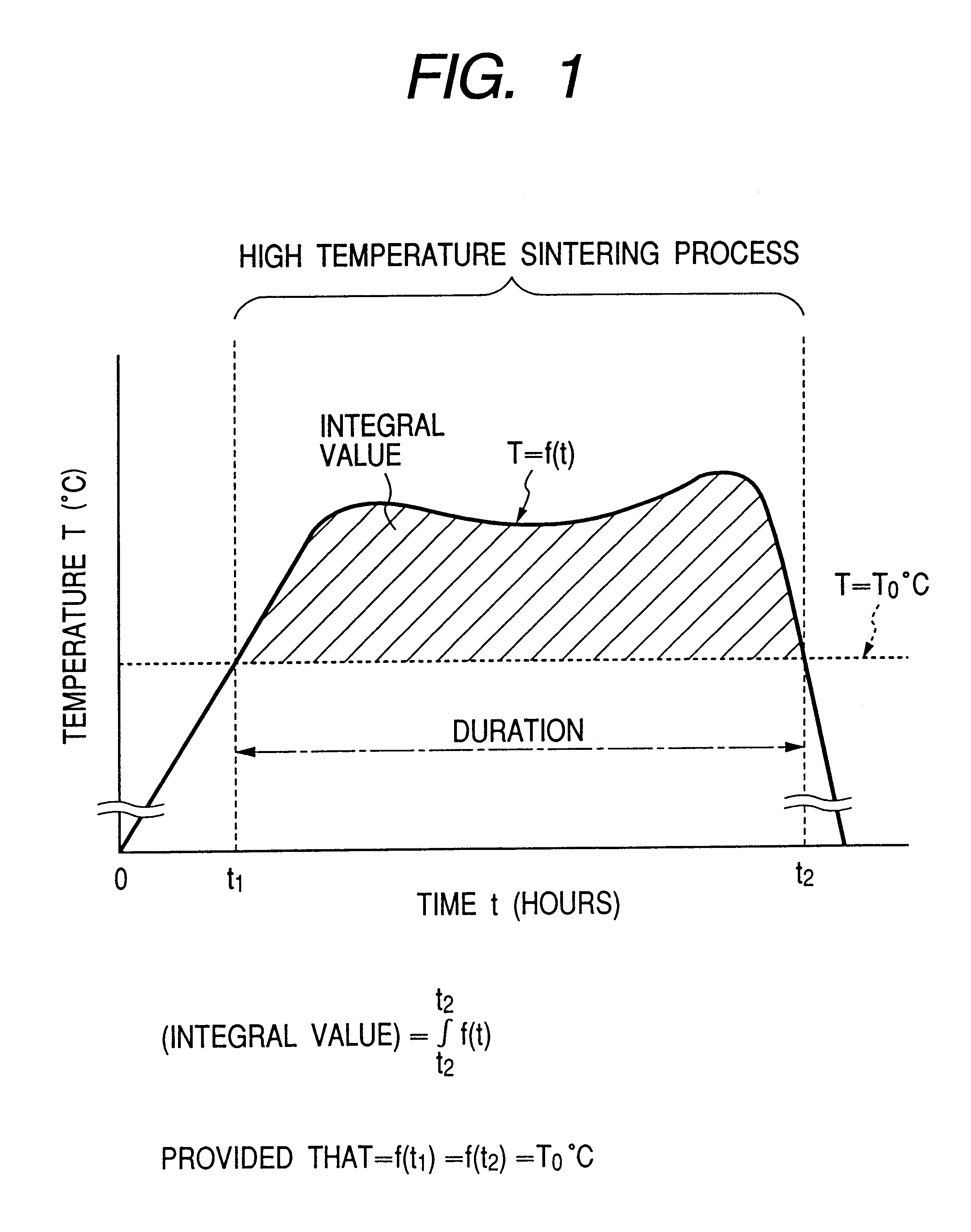 Method for manufacturing a gas sensor unit