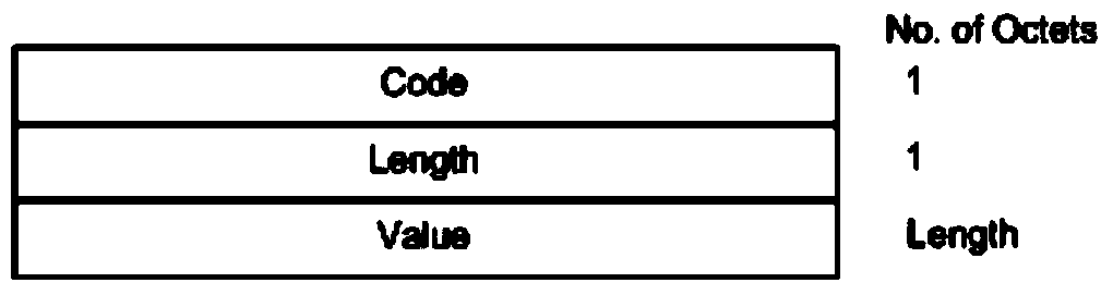 Method and device for processing link state information