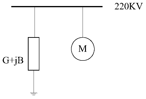 Power distribution network comprising direct-current distributed power supply and analysis method of comprehensive load characteristics of power distribution network