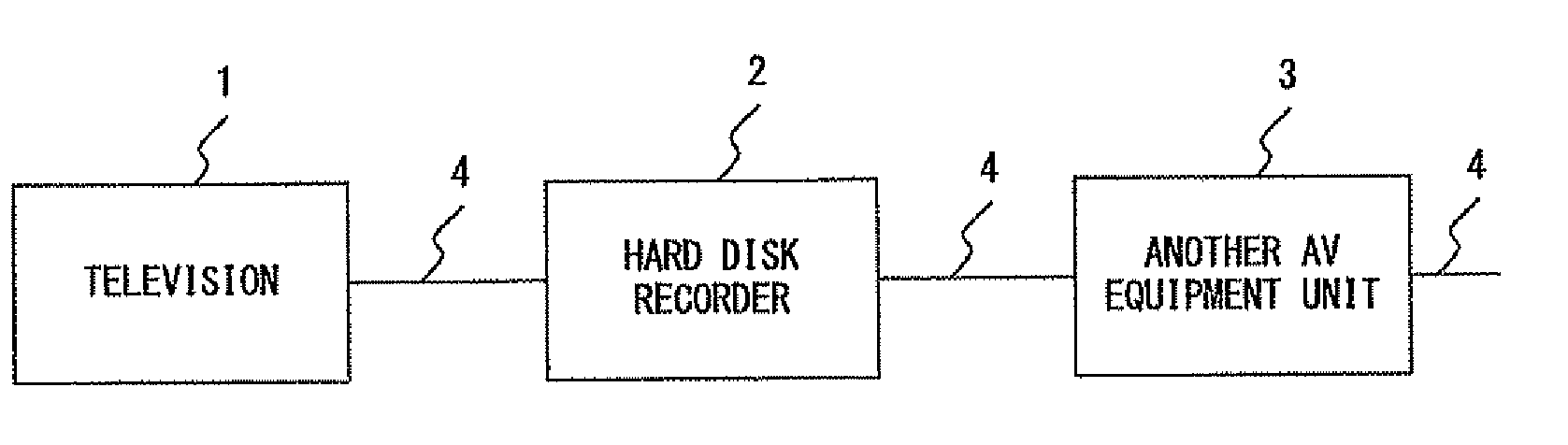 Interactive control apparatus using remote control signal between computer and electric home appliance