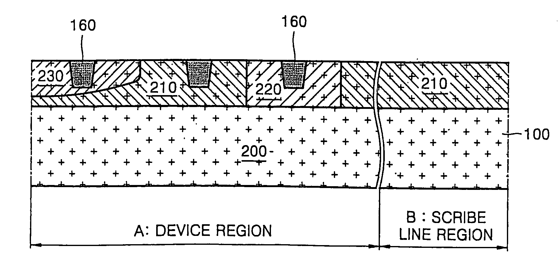 Method of fabricating semiconductor device