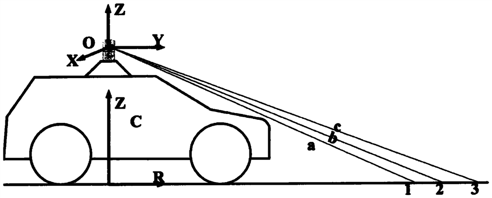 Laser radar SLAM algorithm and inertial navigation fusion positioning method