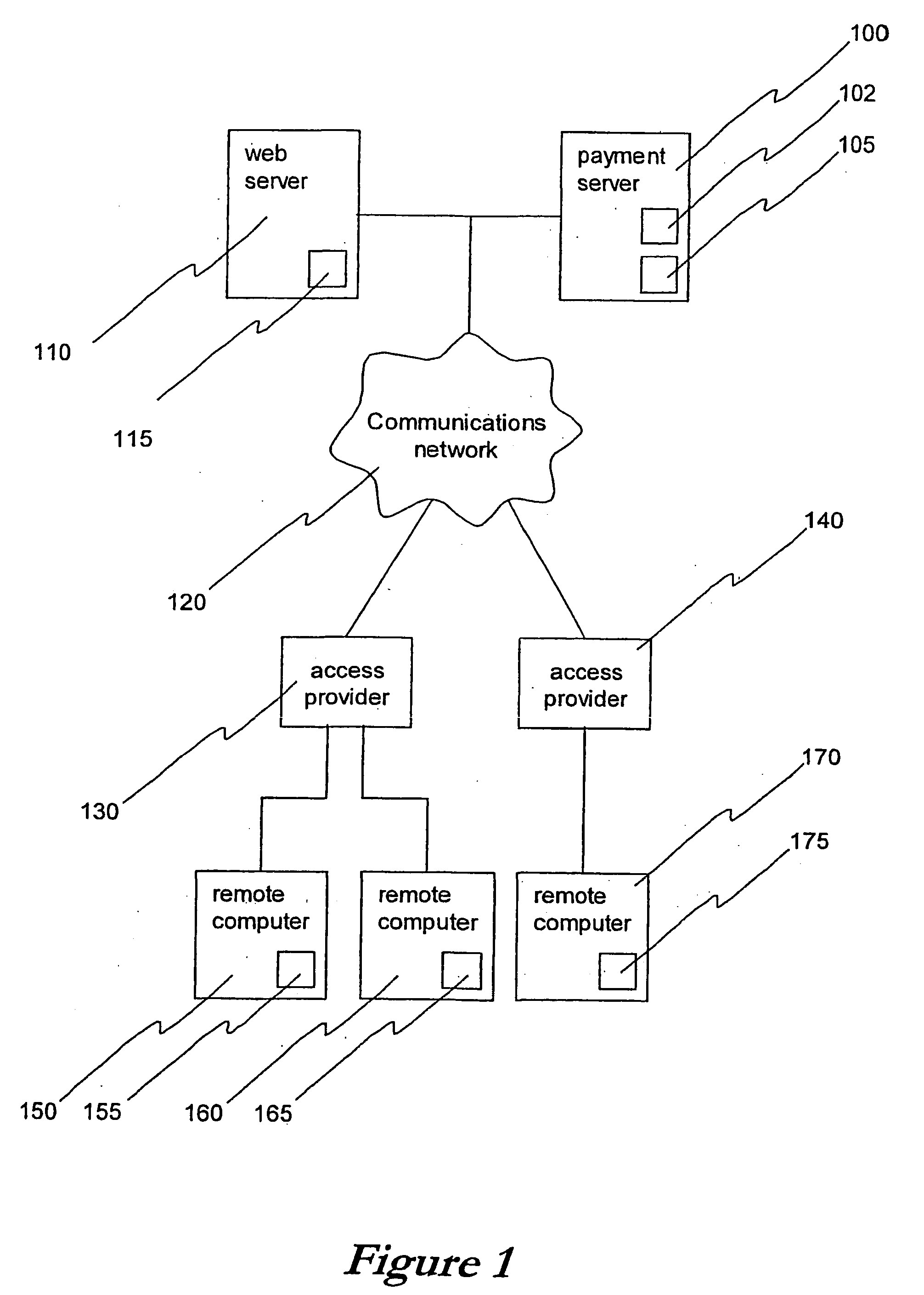 System and method for third party facilitation of electronic payments over a network of computers