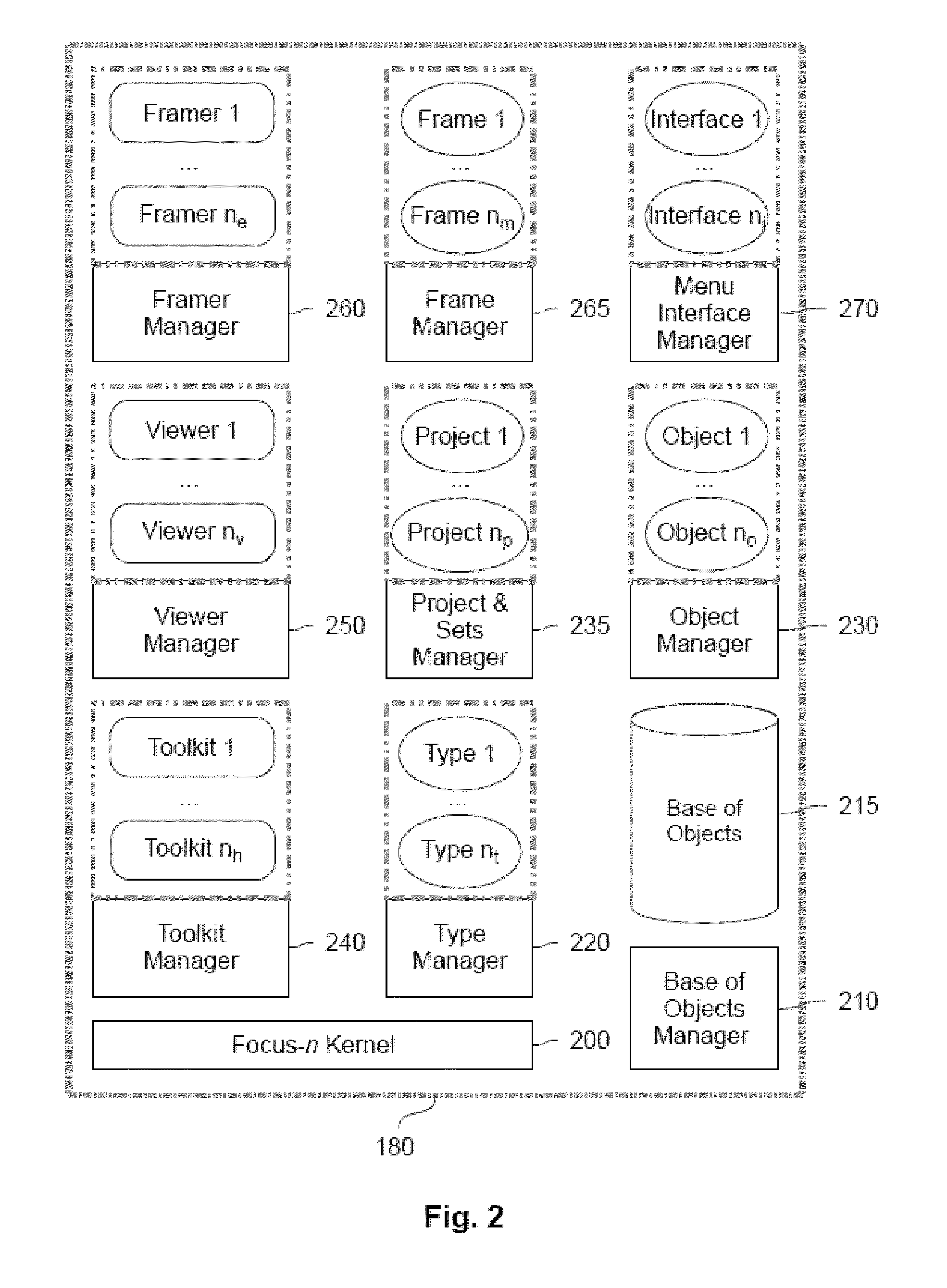 System and method for integral management of information for end users