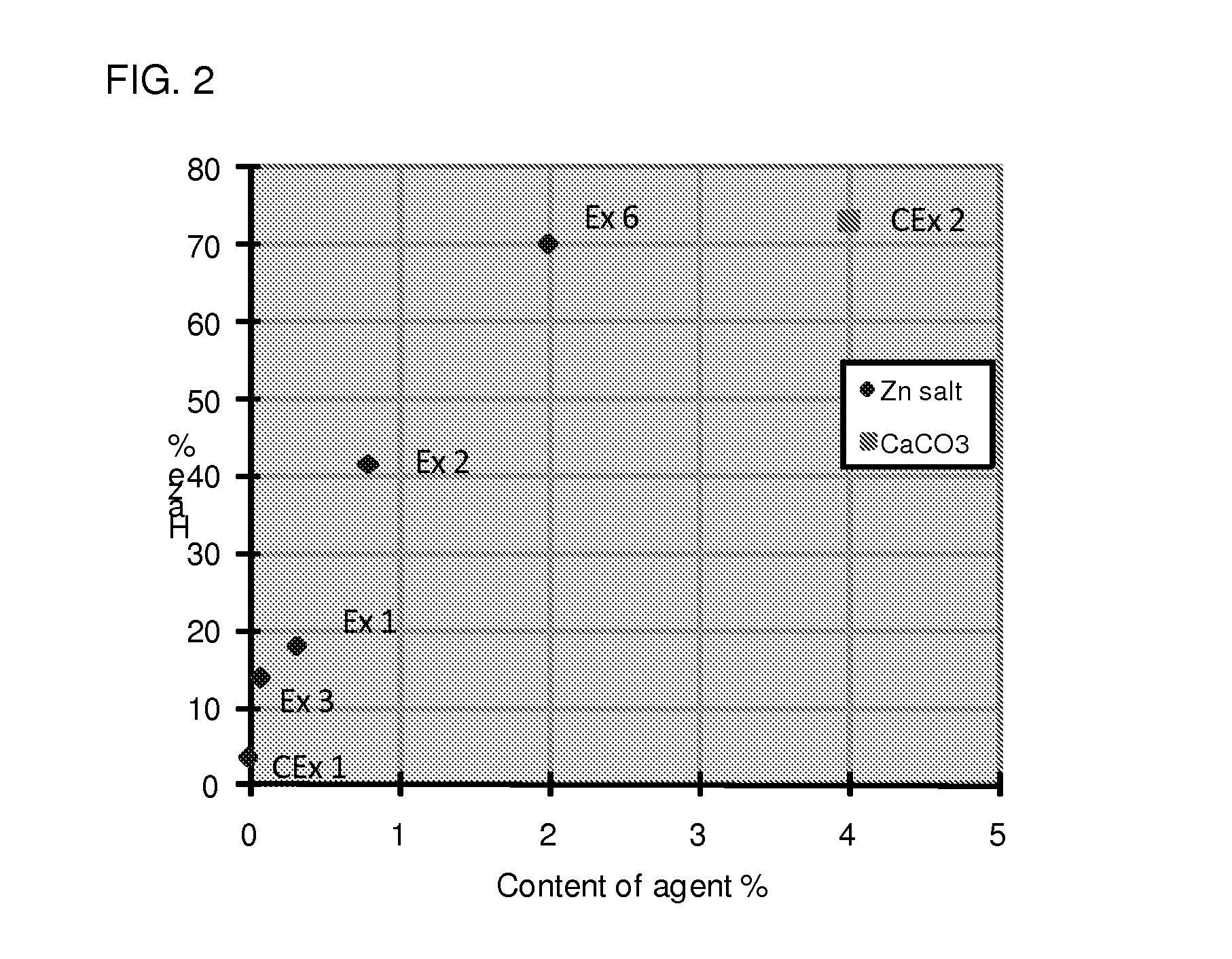 Biaxially oriented cavitated polylactic acid film