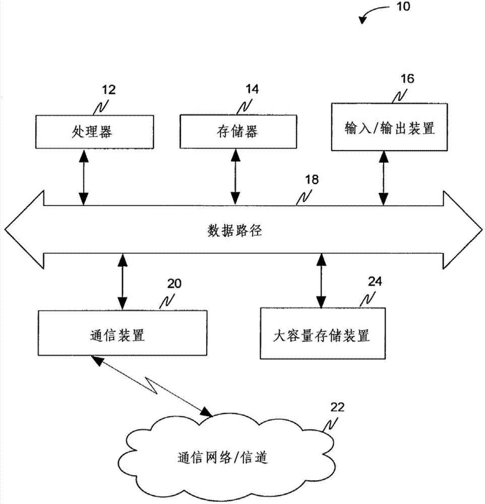 Methods and systems for patent valuation using financial ratios