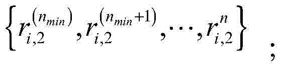 Sum and product computing method for protecting data privacy security of arbitrary user group