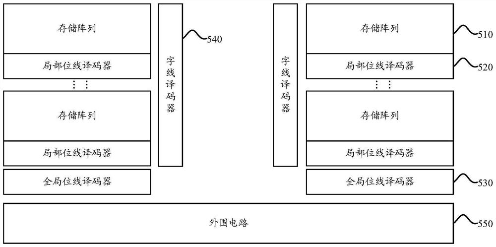 Memory device and preparation method thereof