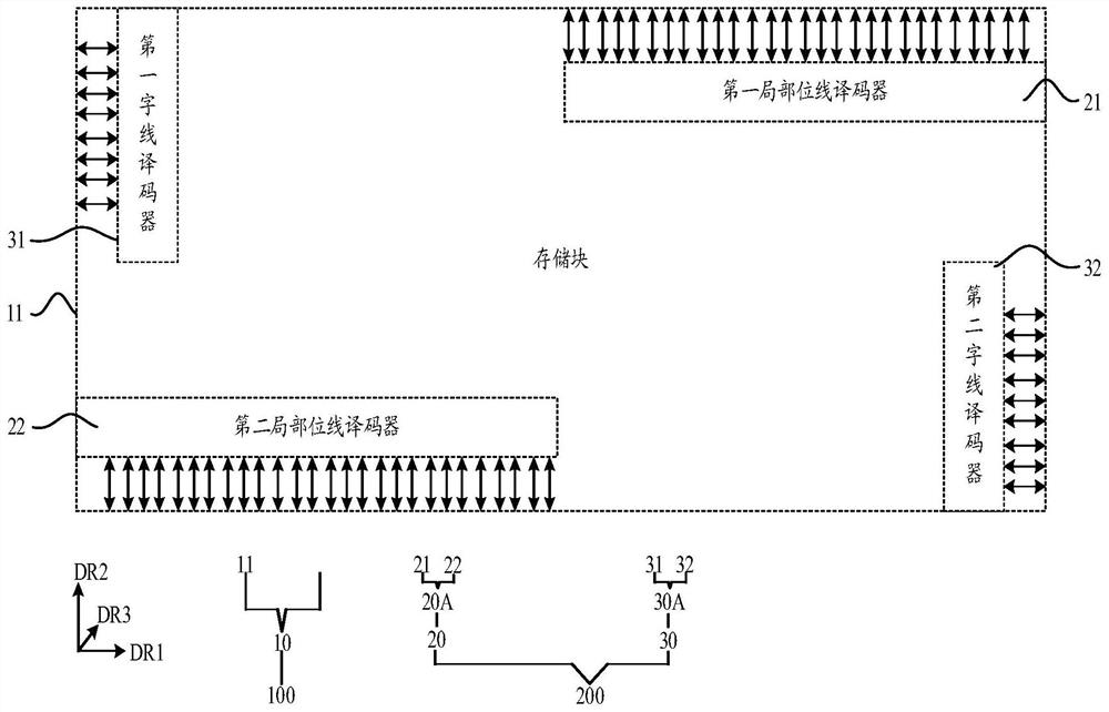 Memory device and preparation method thereof