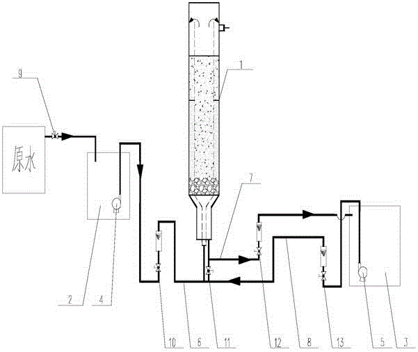 High-iron, high-manganese and high-ammonia nitrogen underground water integral treatment apparatus and method thereof