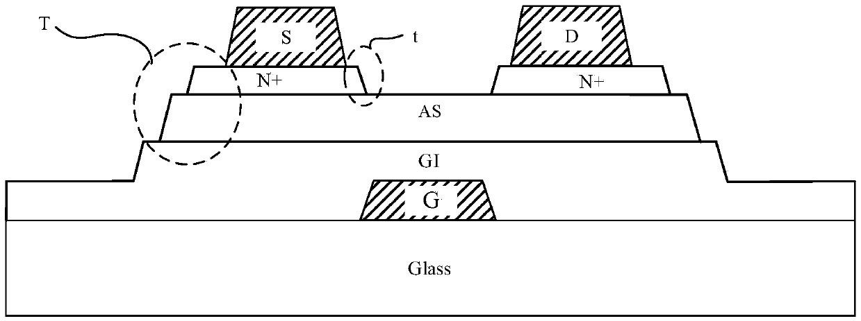 Active switch, manufacture method thereof, and display device