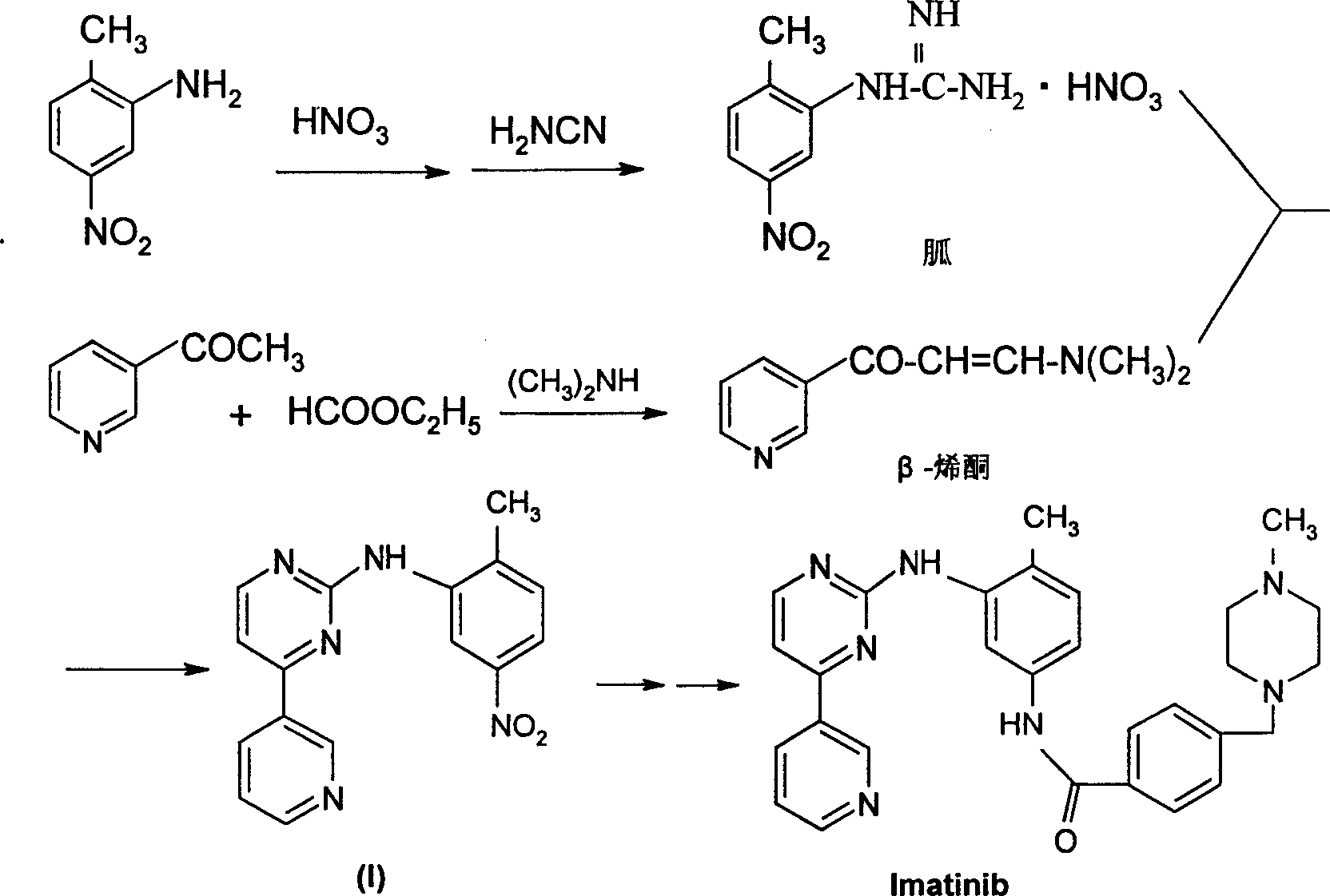 Process for preparing N-phenyl-2-pyrimidyl amine derivative