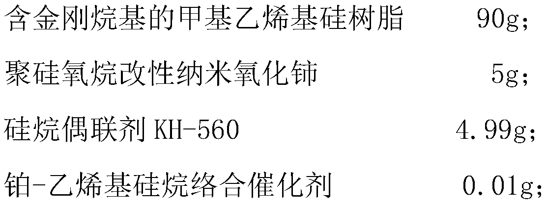 UV-LED packaging adhesive and preparation method thereof