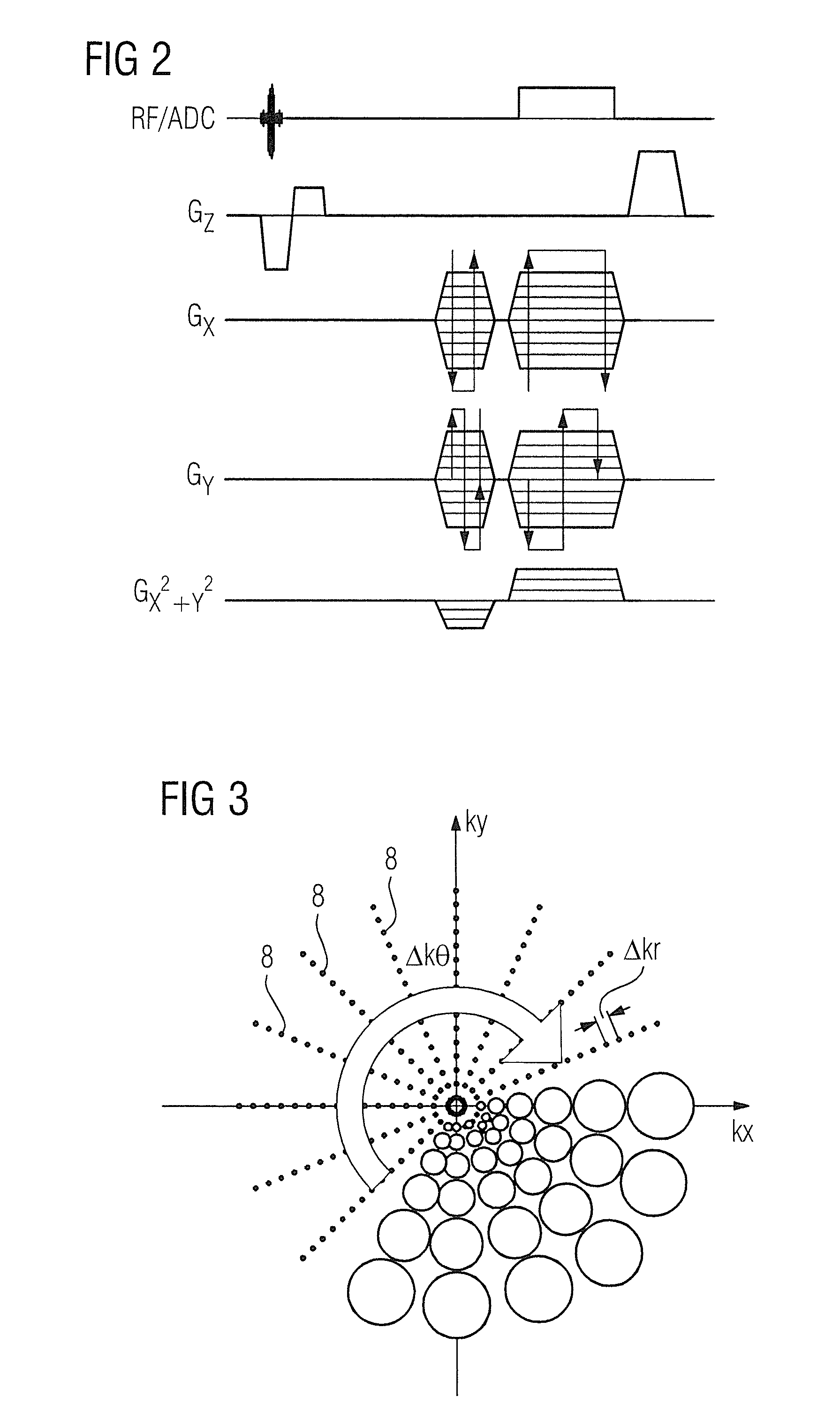 Method and apparatus to generate magnetic resonance data