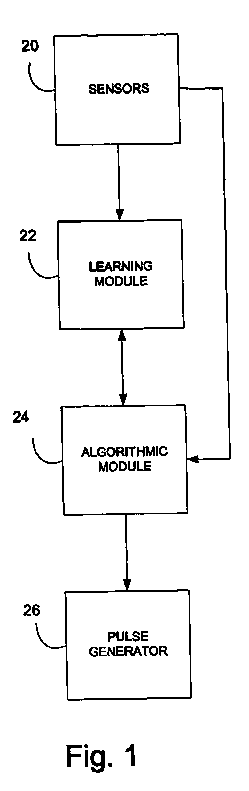 Adaptive resynchronization therapy system