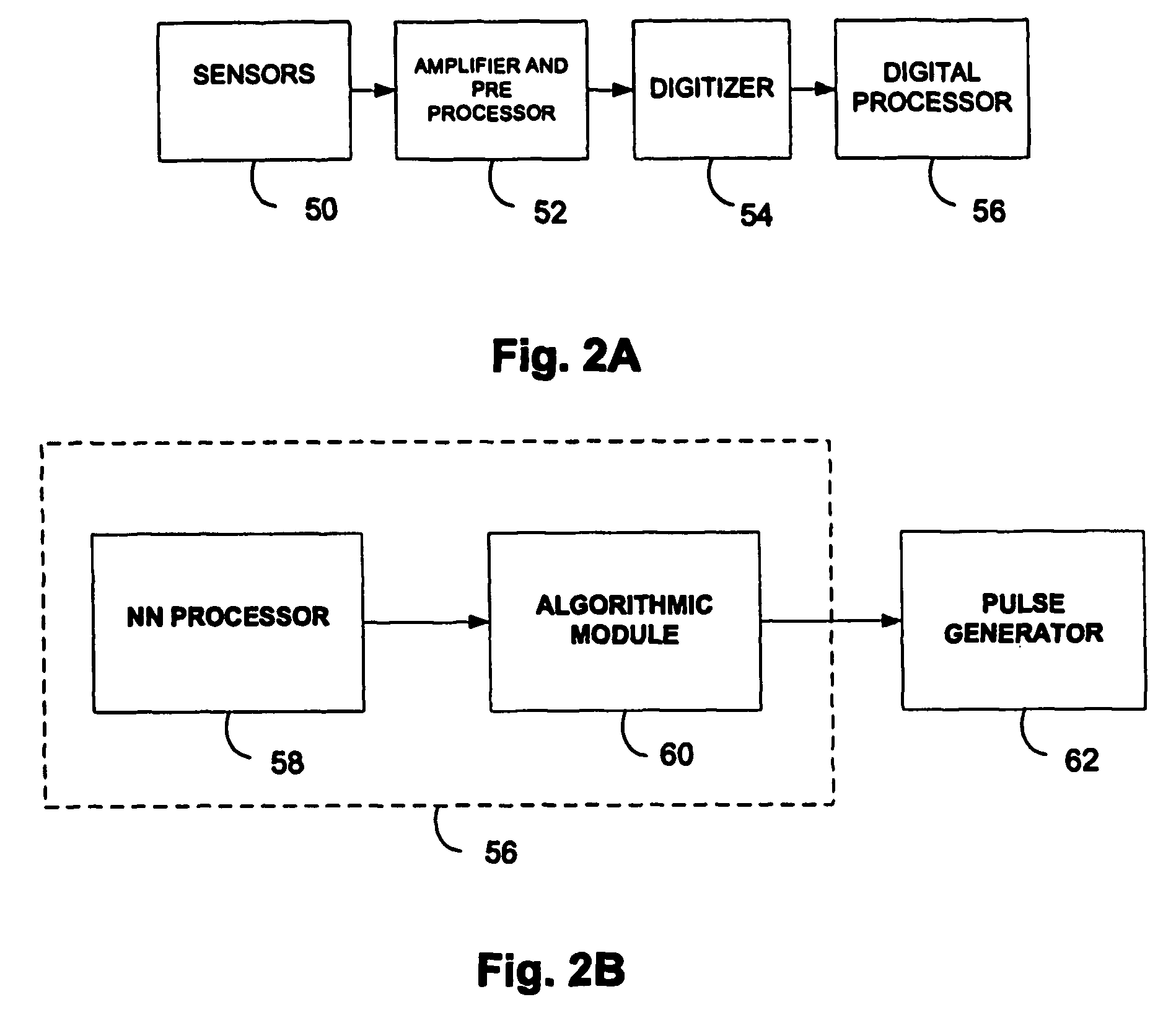 Adaptive resynchronization therapy system