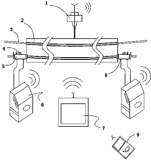 Prestressed tension control system and control method